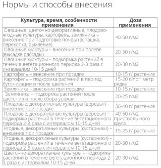 Снимок