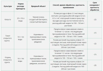 тетрис 1