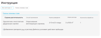 Деймос для газона 40мл 130 (Август)