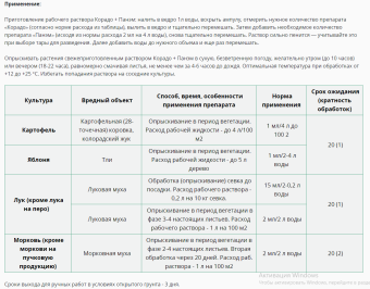 Корадо + Панэм Усиленный эффект 1мл+2мл 110160 (ВХ)