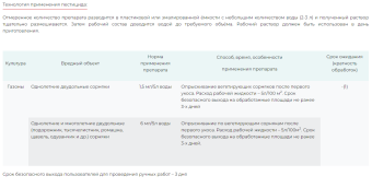 БИС 300, ВР 3мл 1150 (СА)