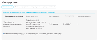 Магнум 4г 1100 (Август)