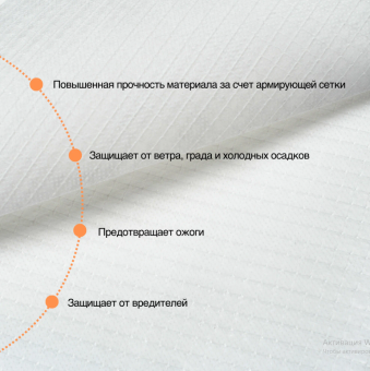 Укрывной материал Двойная защита армированный белый 60 310м 17 (ГексаУрал)