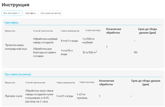 Табу 50мл 150 (Август)