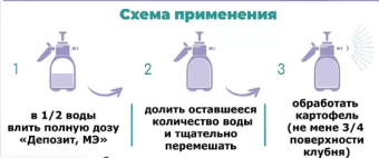 Депозит для клубней картофеля 25мл 132 (ЩА) (3)
