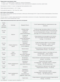 Триходерма вериде 15г 1200 (ВХ)