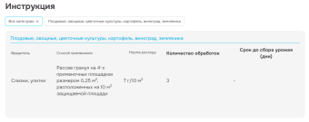 Слизнеед НЕО 28г 1150 (Август)