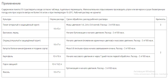 Завязь ОВОЩНАЯ 10г 1100 (Ортон)