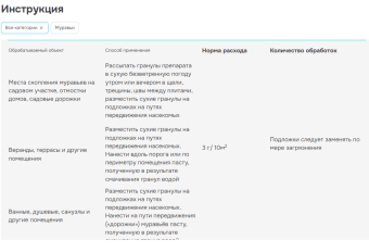 Муравьед супер 50г 1150 (Август)