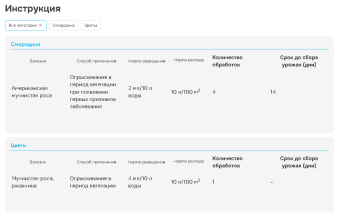 Топаз (Август)