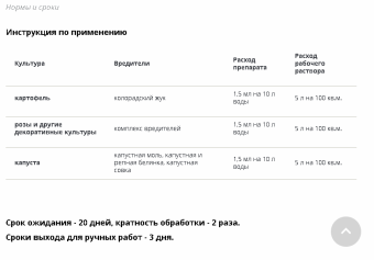 Молния Экстра флакон 10 мл 1120 (ТЭ)