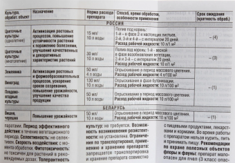 Янтарин 100мл 1100 (Август)