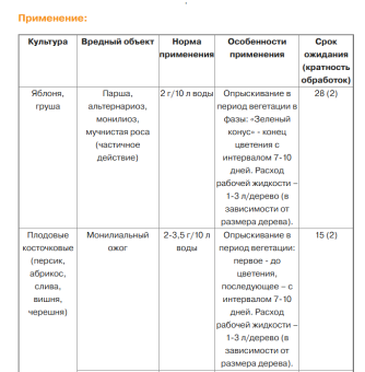 Хорус 2г (ЭГ) 130120