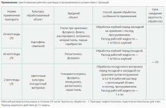 Максим, 2 мл 110200 (ВХ)