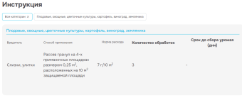 Слизнеед НЕО 56г 1100 (Август)