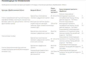Санти Рубит