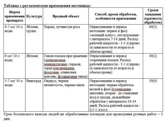 Геката 3мл (Август)
