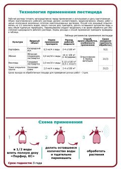 Insektitsid-Porfir-s-tablitsey-2
