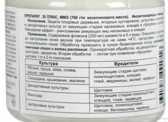 Препарат 30-плюс 250мл 122 (ЗА)