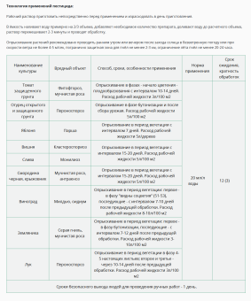 Силар 100мл 142 (ВХ)