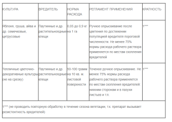 Санмайт 5гр (Ф) 1100 (2)