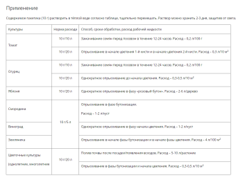 Янтарная кислота 10г 1100 (Ортон)