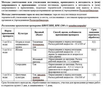 Биотлин 3мл (Август)
