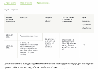 Прополол (Диастар) 100мл 140 (ТЭ)