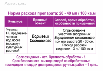 ГРАНТ гербицид 50мл 11040 (ТЭ)
