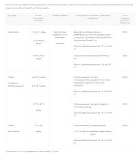 Зонтран (ЩА)