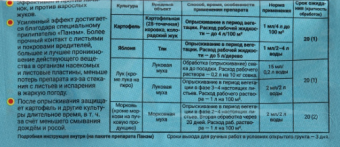 Корадо + Панэм Усиленный эффект 1мл+2мл 110160 (ВХ)