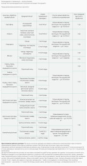 Фитоверм 25мл 130 (ВХ)