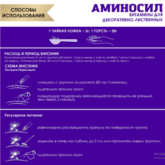 Аминосил гранулы для декоративно-лиственных пролонгированного действия 50г 118 (Дюн)