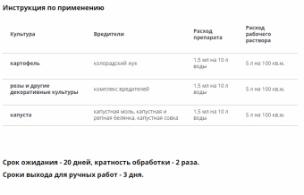 Молния Экстра ампула 1,5мл 1350 (ТЭ)