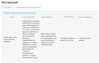 Побелка садовая 500г 130 (Август)