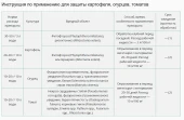 Бактерра 15г 1/200 (В/Х)